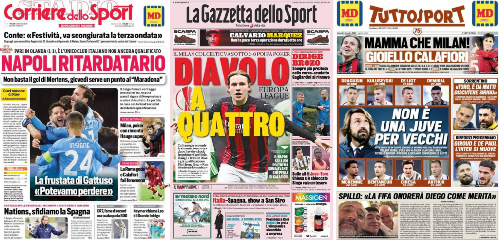 In edicola oggi, 4 dicembre 2020