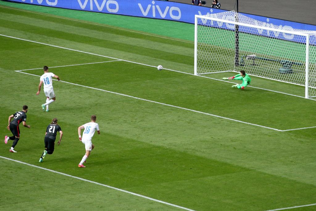 Euro 2020 – Gruppo D: risultati e classifica 2° giornata