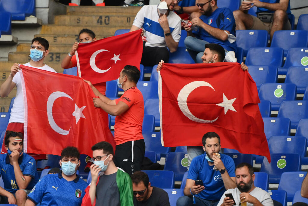 Turchia: il calcio entra in modalità ‘green’ dalla stagione 21/22