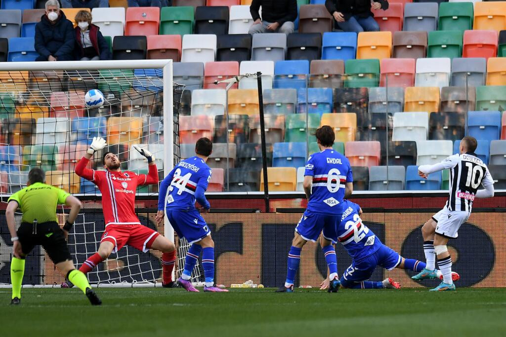 Udinese Sampdoria Gol