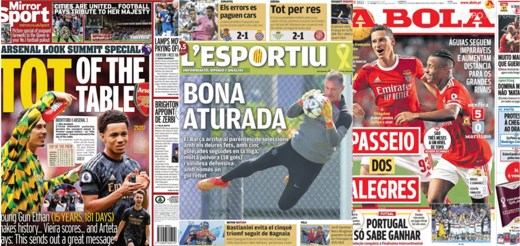 Rassegna Estera – Barça, buona sosta. Record in Premier