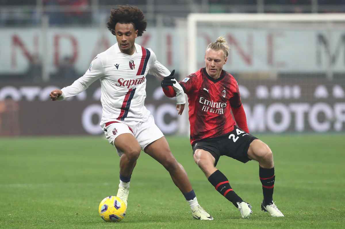 milan kjaer